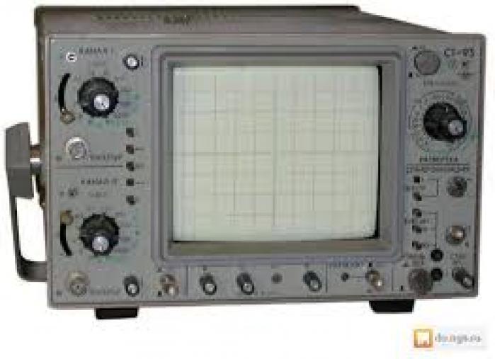 Куплю Измерительные приборы , продать Ч3-32