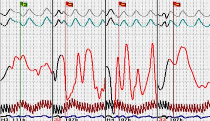 Тесты на полиграфе в городе Львов и опытные полиграфологи