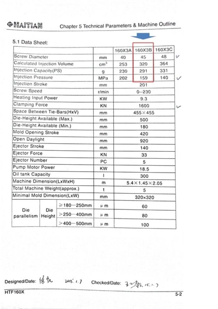 Б\У термопластавтоматы с Гарантией, и другое оборудование.