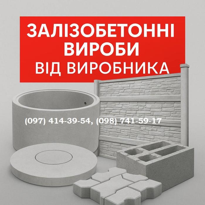 Железобетонные изделия от производителя.