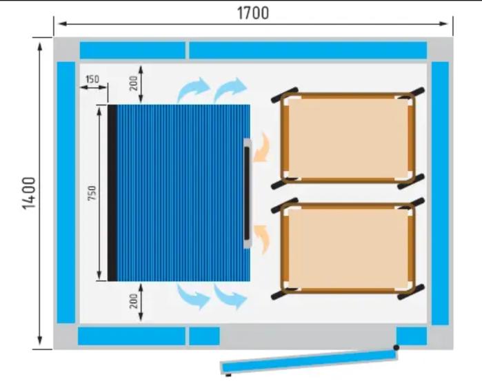 Шоковая заморозка камери для переробки сиру