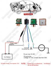Автомобильный , GPS GSM трекер c блокировкой бензонасоса по СМС и интернет