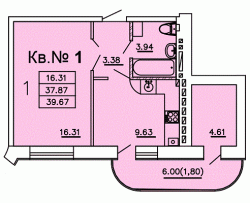 Квартиры от застройщика