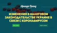 Льготы предпринимателям и другим представителям бизнеса в связи с коронавирусом.