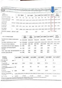 Б\У термопластавтоматы с Гарантией, и другое оборудование.